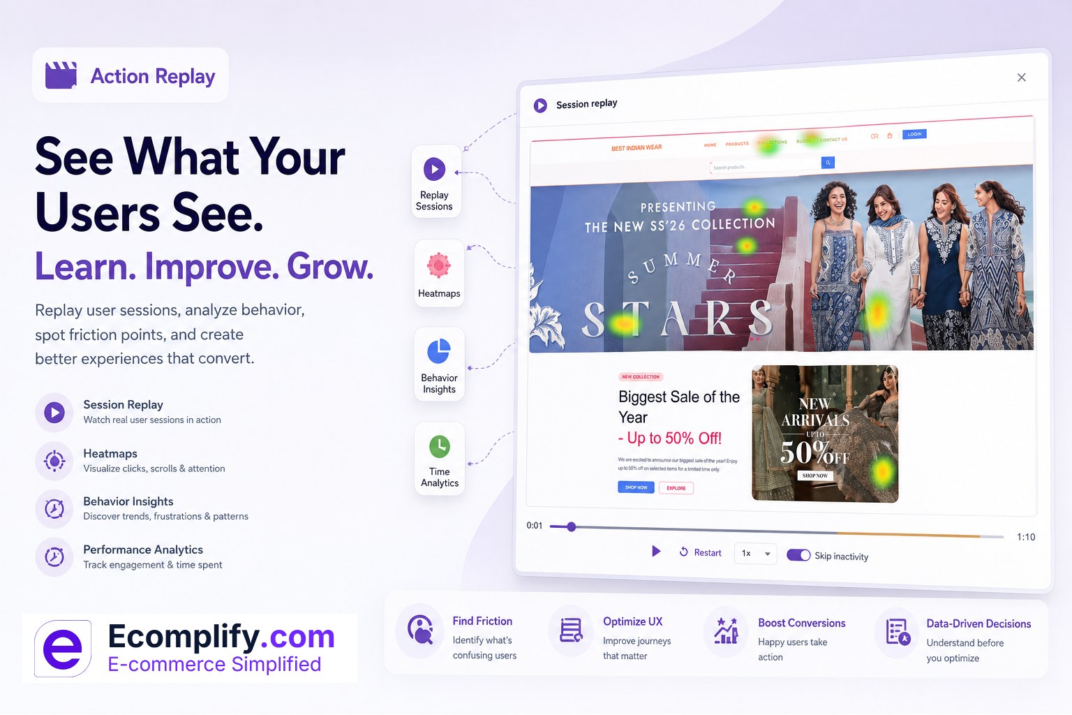 Introducing Action Replay: Watch Real People Use Your Store