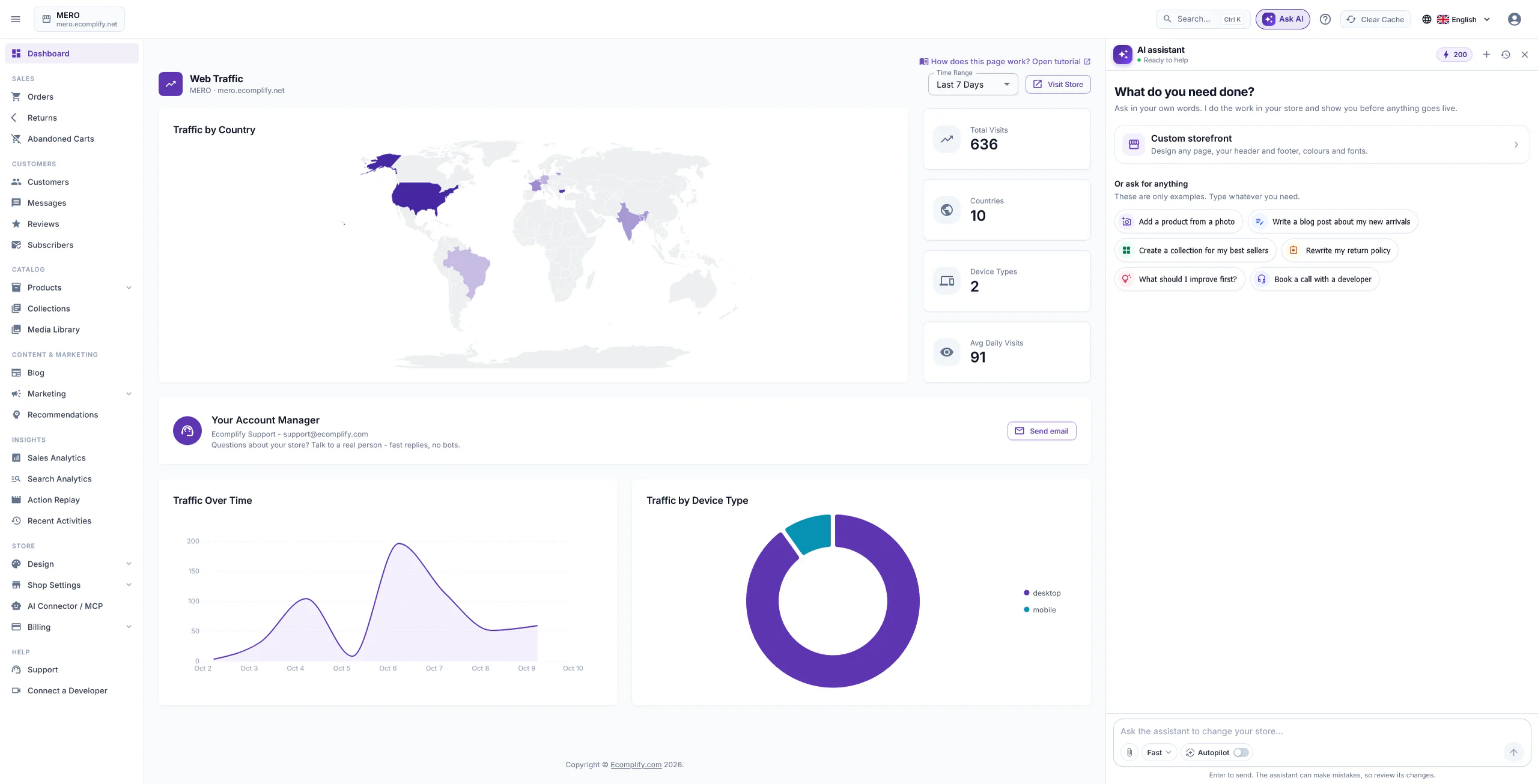 Analytics Dashboard - Ecomplify dashboard